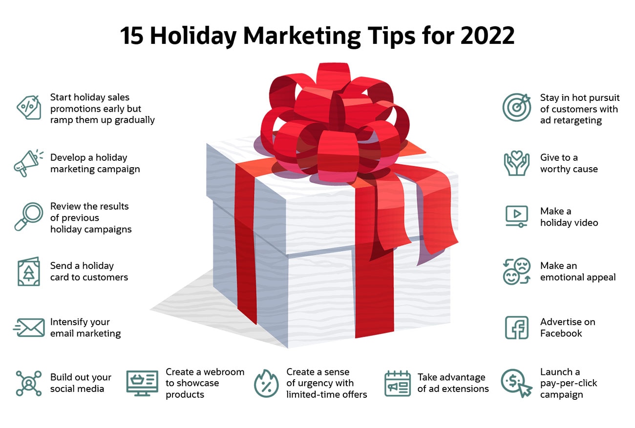 15 Holiday Marketing Tips for 2022 NetSuite