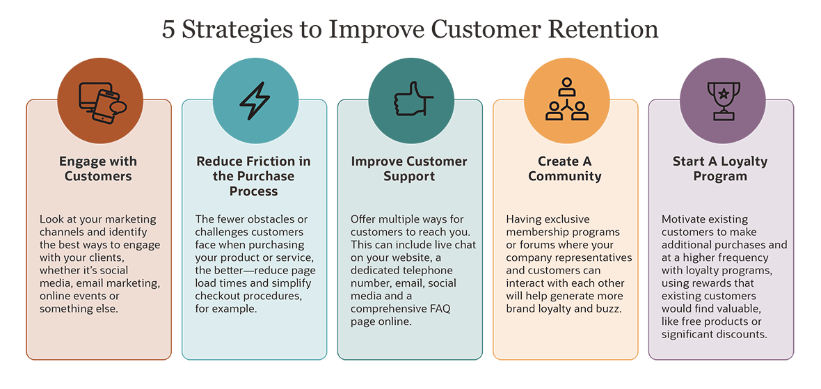 How to Improve Auto Detailing Client Retention