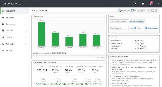 Bronto Dashboard