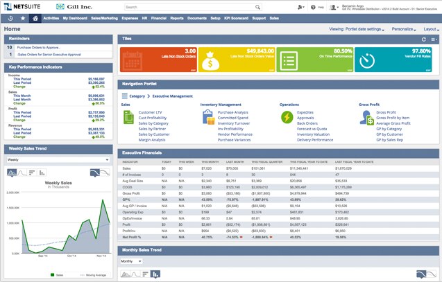 Exec Dashboard