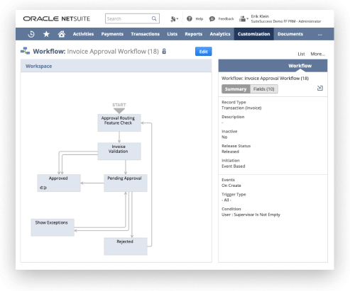 Workflow dashboard