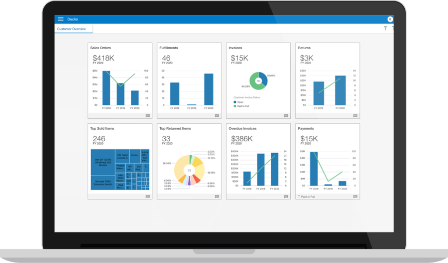 Data Warehouse