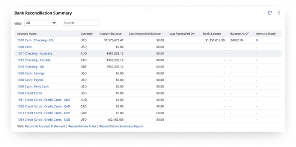 NetSuite bank reconciliation sumary dashboard