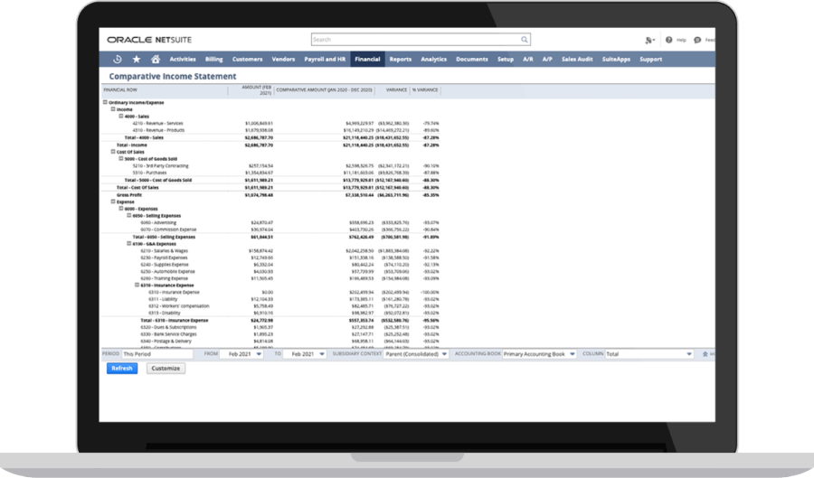 NetSuite reporting dashboard