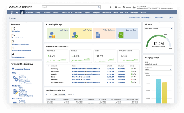 NetSuite Accounting Manager dashboard