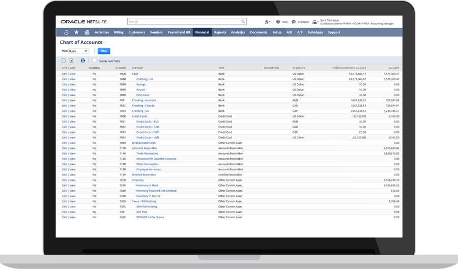 NetSuite General Ledger dashboard