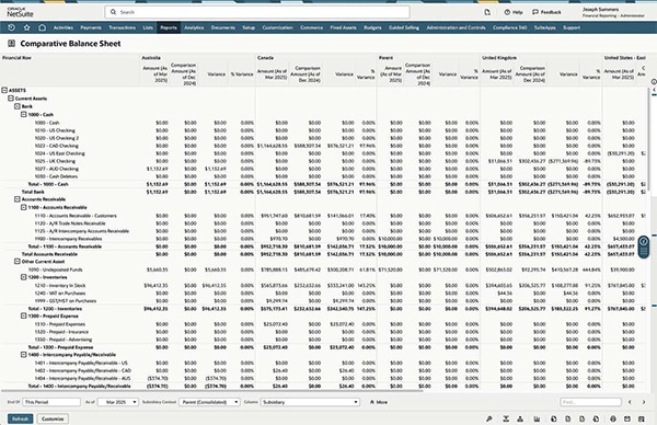 Financial Consolidation Thumbnail