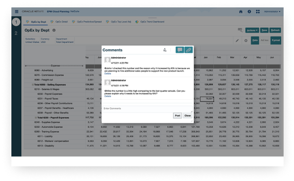 Collaboration dashboard