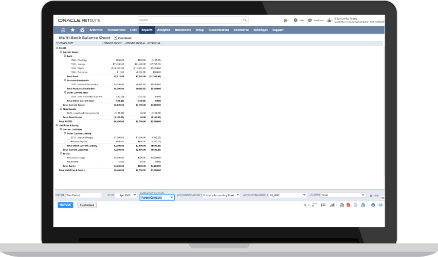 Multiple Reporting Standards Dashboard.