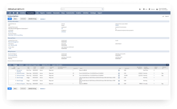 Recurring Revenue dashboard