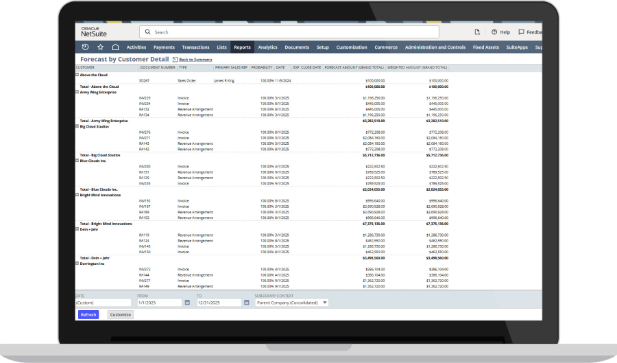 Forecasting Dashboard.