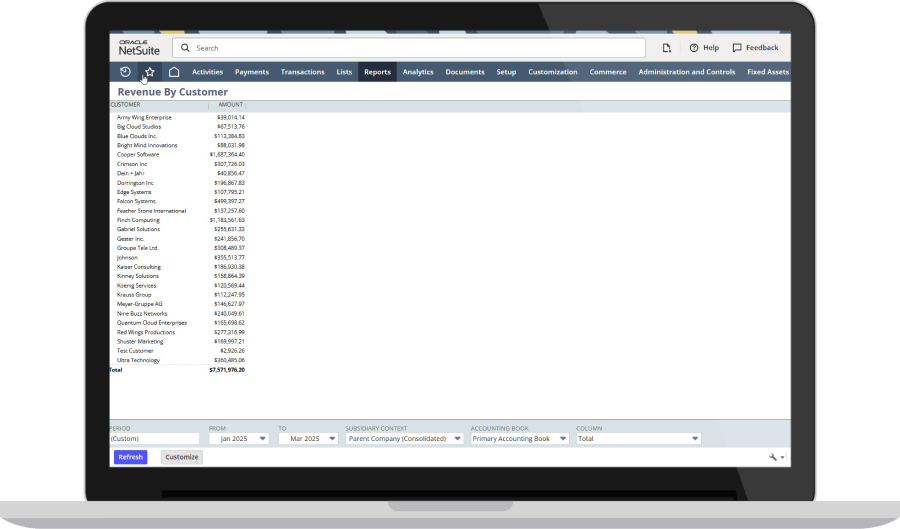 Reporting Dashboard.