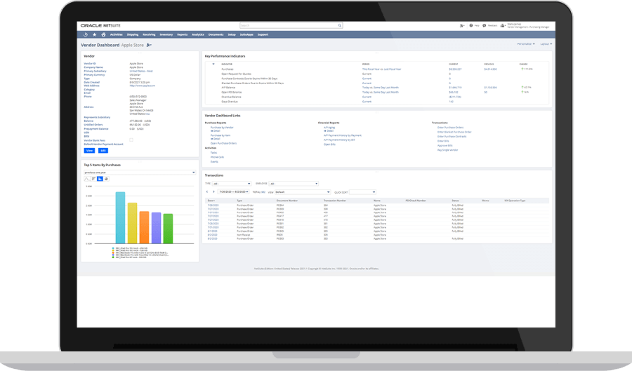 NetSuite dashboard