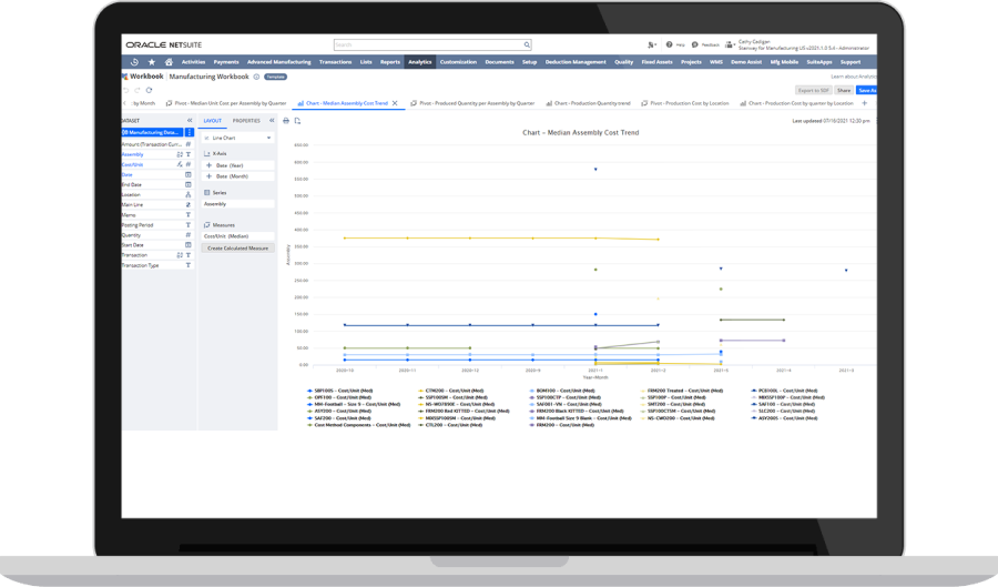 Manufacturing Execution System