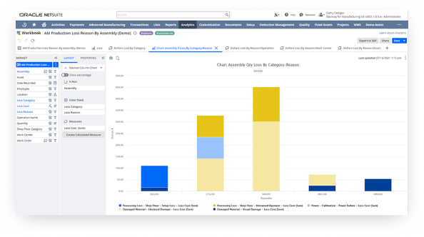 Workbook page showing bar chart assembly quantity loss by category/reason