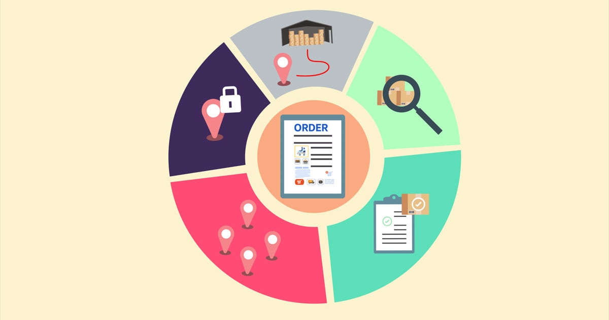 Order Management | NetSuite Australia