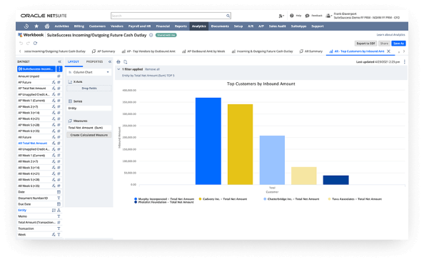 NetSuite ERP SuiteAnalytics dashboard