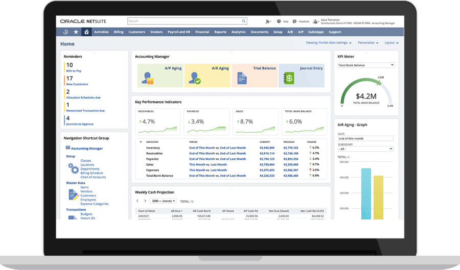 NetSuite accounting management dashboard