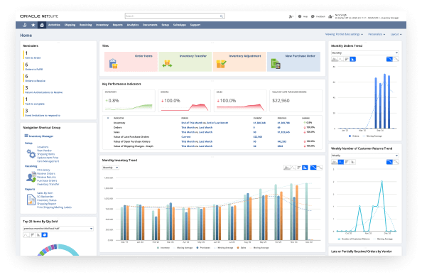 NetSuite Inventory Management dashboard