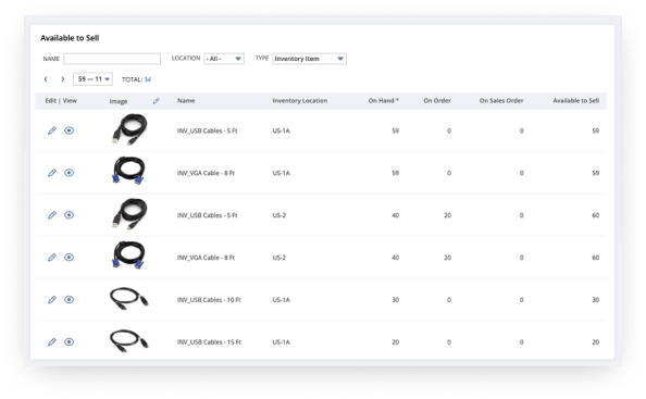 Ultimate Inventory Visibility dashboard