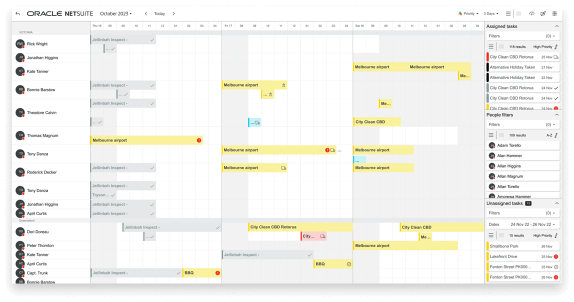 NetSuite Field Service Management Dashboard