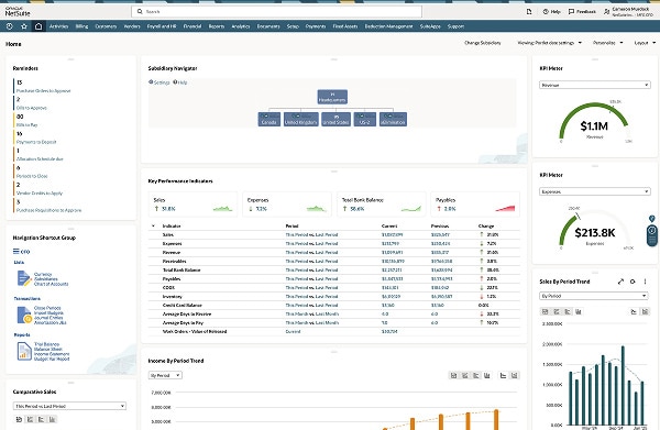 Global Business Management Thumbnail