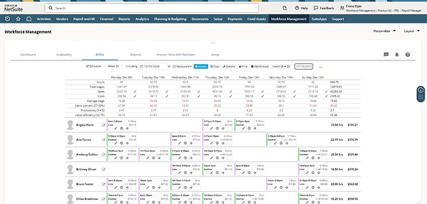 NetSuite Workforce Management Thumbnail