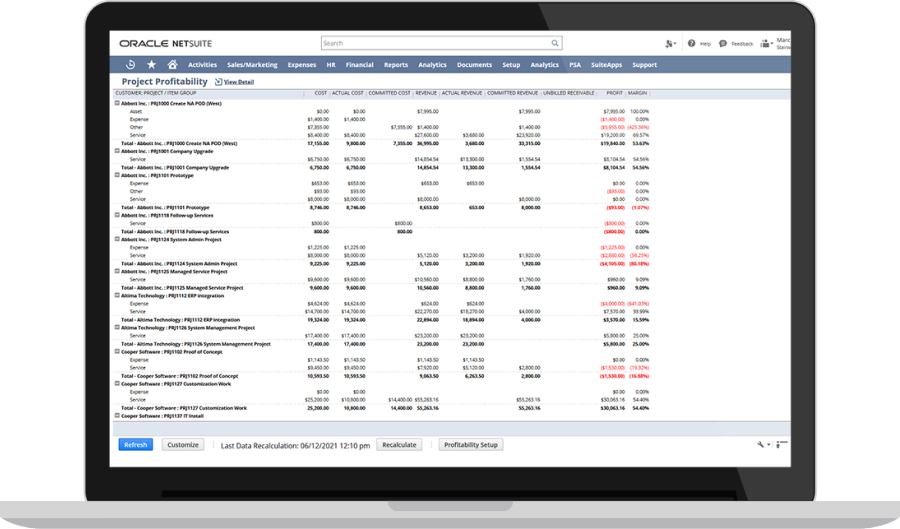 Project Profitability Reporting