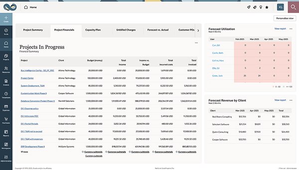 NetSuite Professional Services Automation Project Budgeting