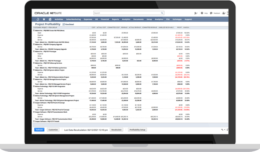 Project Reporting and Analytics