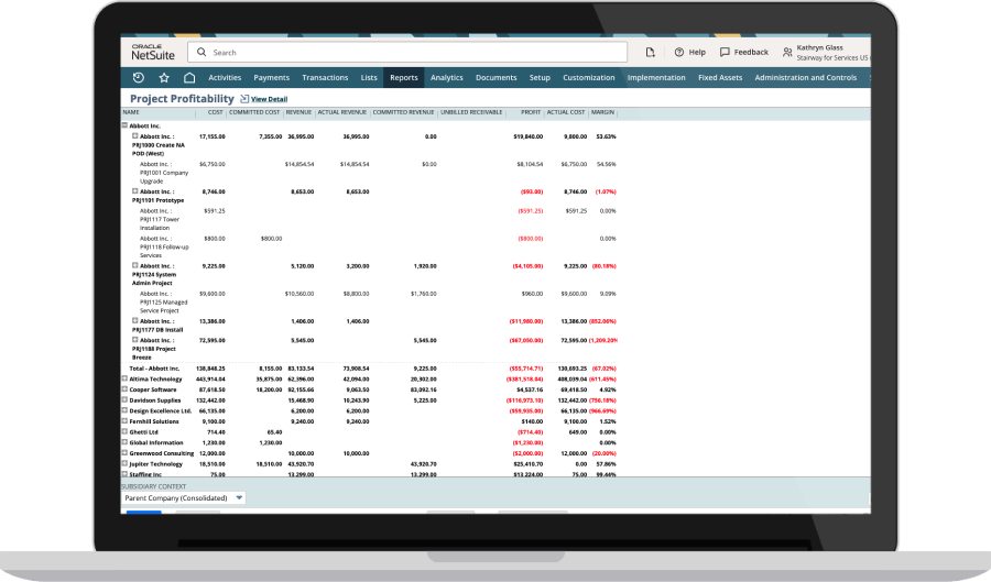 Project Reporting and Analytics