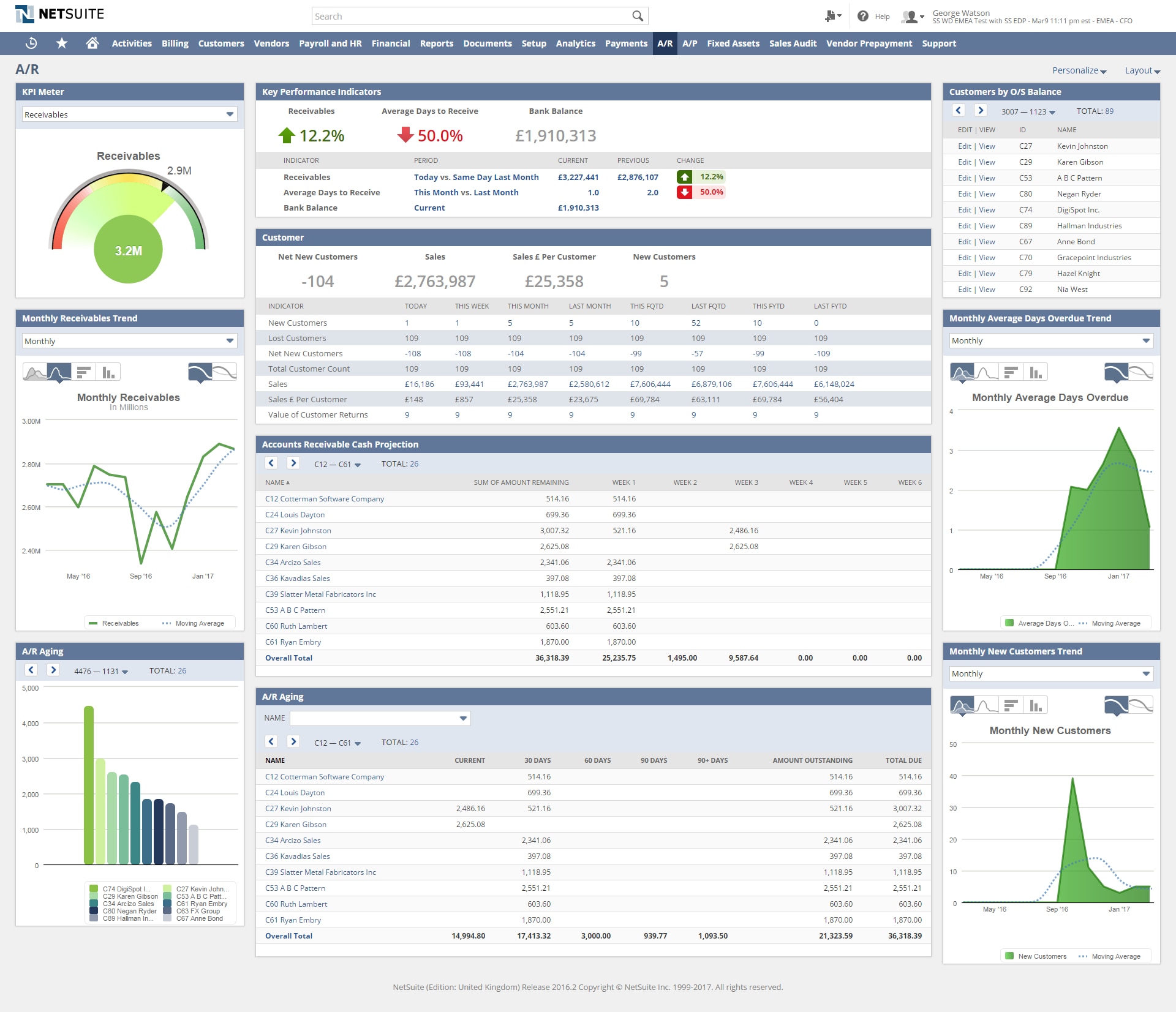 pic Netsuite Accounting Software Free Download cloud finance accounting software