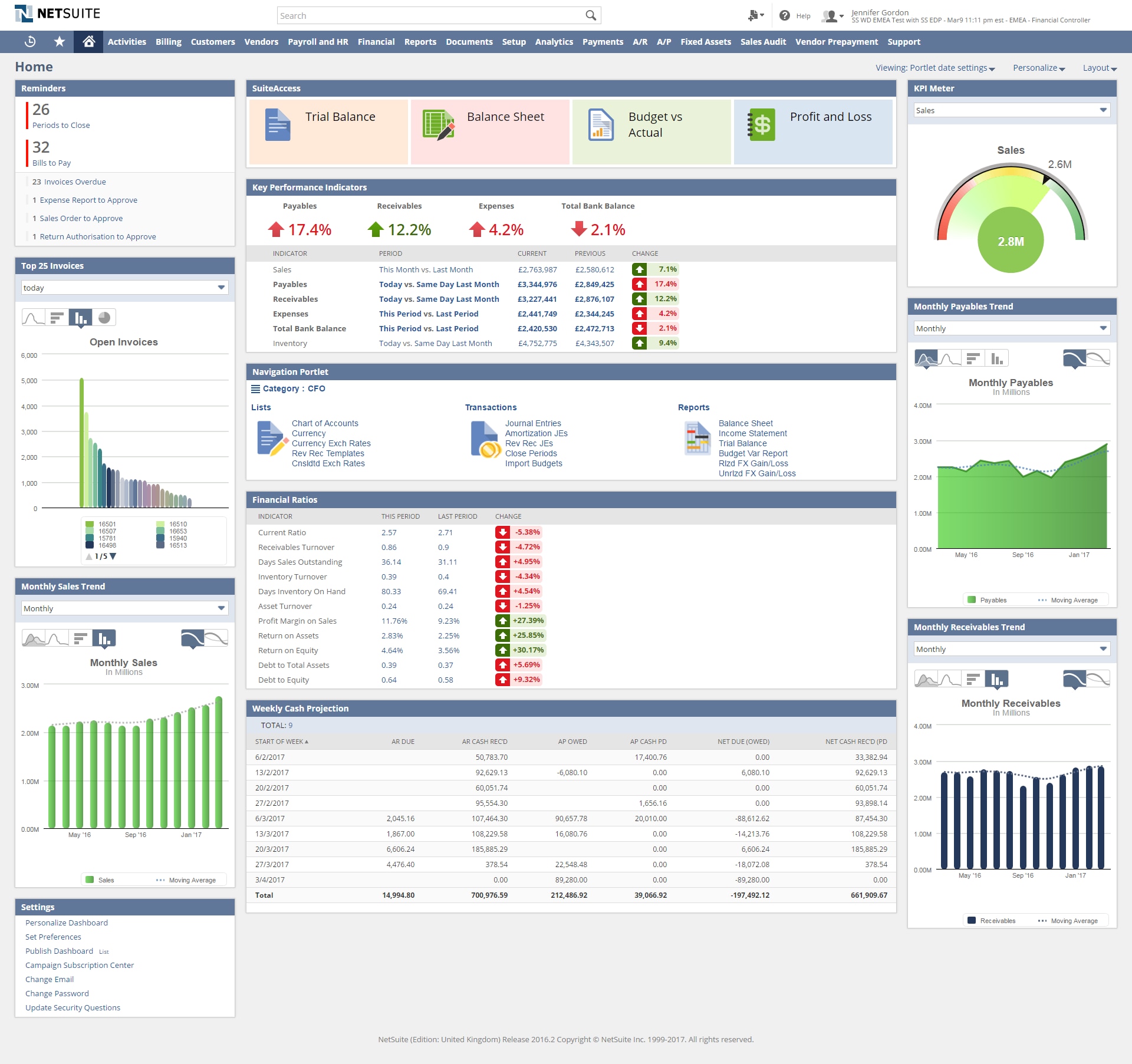 Netsuite Chart Of Accounts Numbering