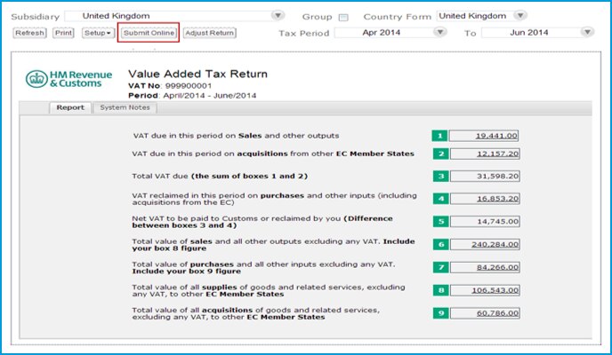 Netsuite Chart Of Accounts Numbering