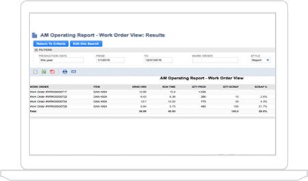 Work Order Management for Manufacturers | NetSuite Australia