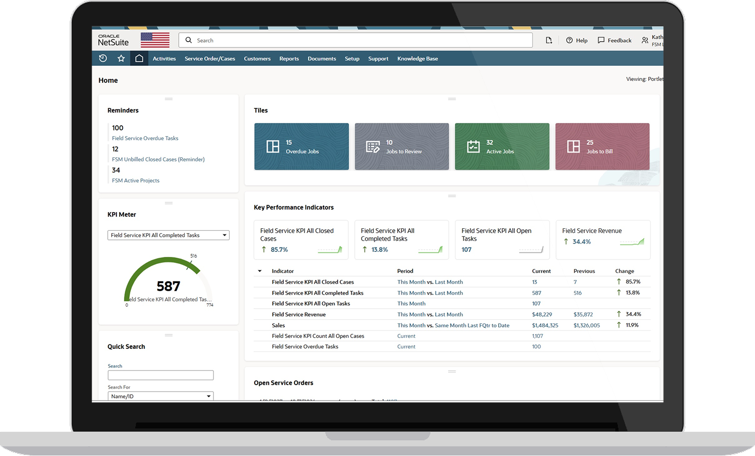 Analytics dashboards Thumbnail