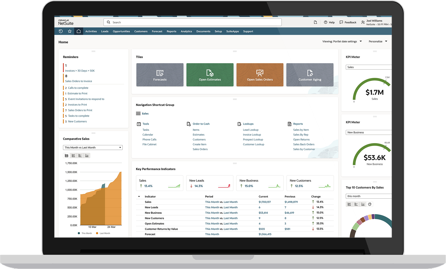 CRM Thumbnail
